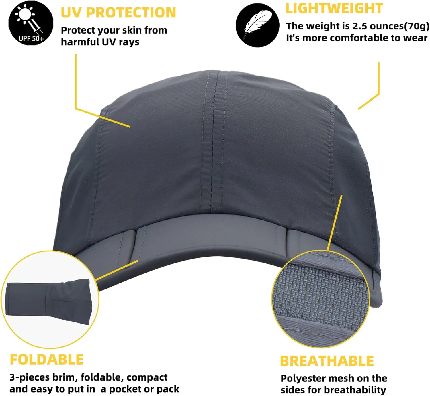 Folding UPF50  Sun Protection Hat, Quick Dry Baseball Cap Portable Adjustable Outdoor Sports Hats for Men, Women
