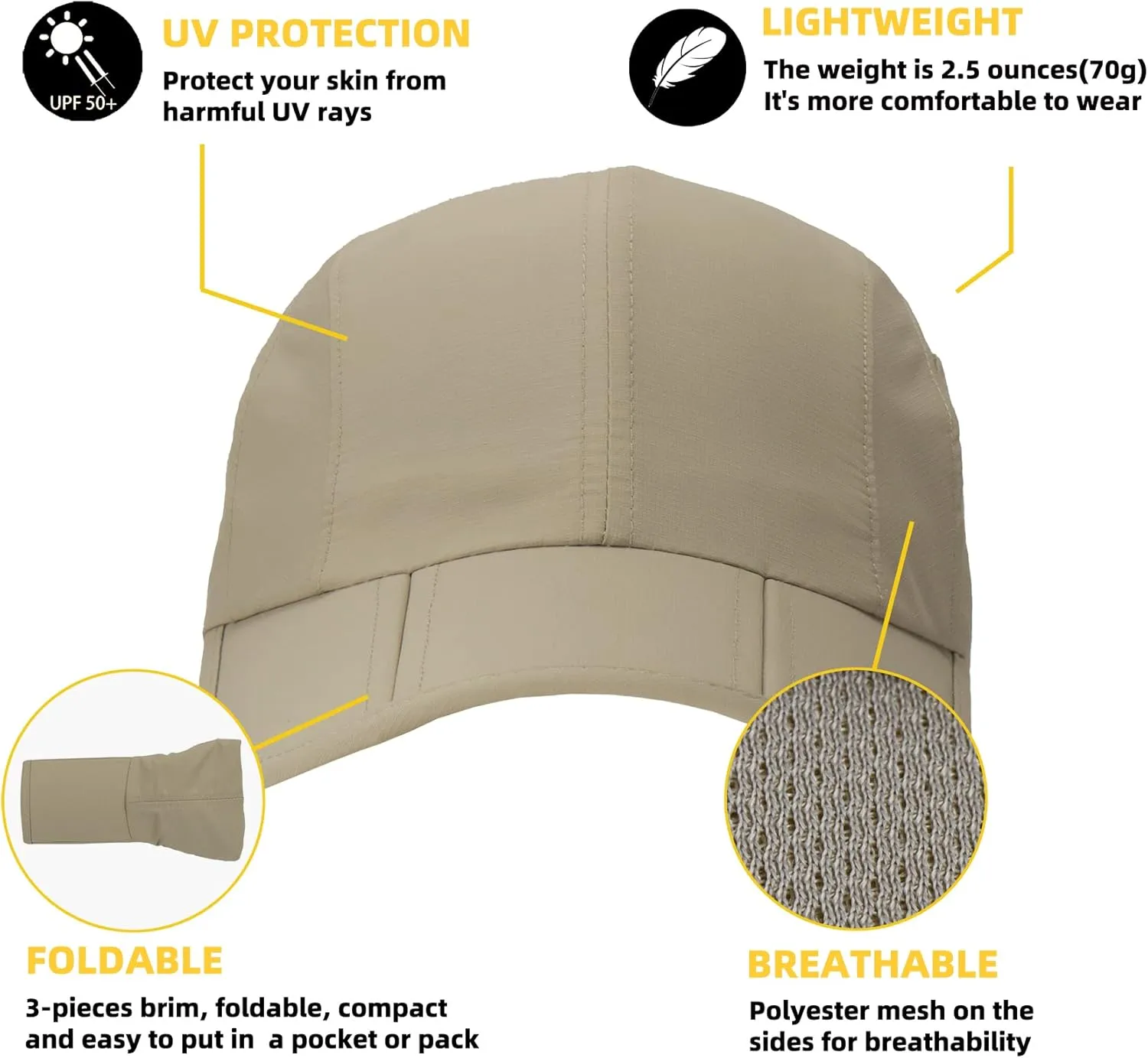 Folding UPF50  Sun Protection Hat, Quick Dry Baseball Cap Portable Adjustable Outdoor Sports Hats for Men, Women