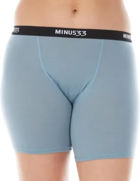 Womens Boxer Briefs - 5 Inch Inseam - 84% Merino Wool - Athletic Anti-Chafe Underwear - Moisture Wicking Under Shorts